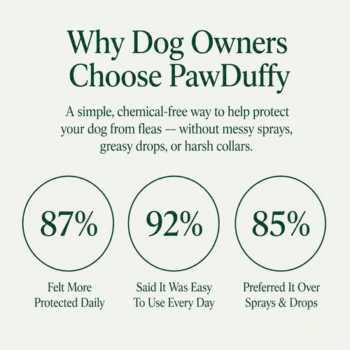 Pawduffy™ Soft shield flea Repeller