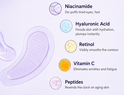 Nuvora™ Eye Repair Patches