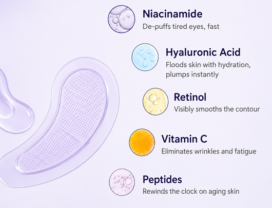 Nuvora™ Eye Repair Patches
