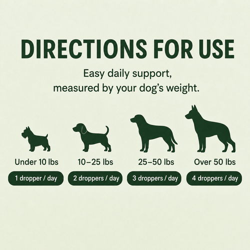 PawDuffy™ Dog Liquid collagen