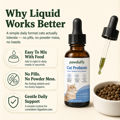 PawDuffy™ Cat Probiotics