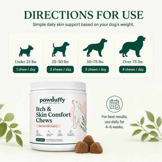 PawDuffy™ Itch & Skin Comfort Chews