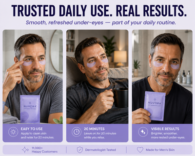 Nuvora™ Eye Repair Patches