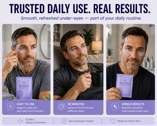 Nuvora™ Eye Repair Patches