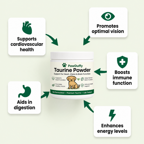 PawDuffy™  Dog Taurine